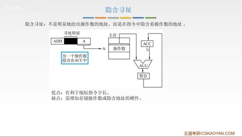 计算机组成原理第四章 指令系统与计算机系统集成
